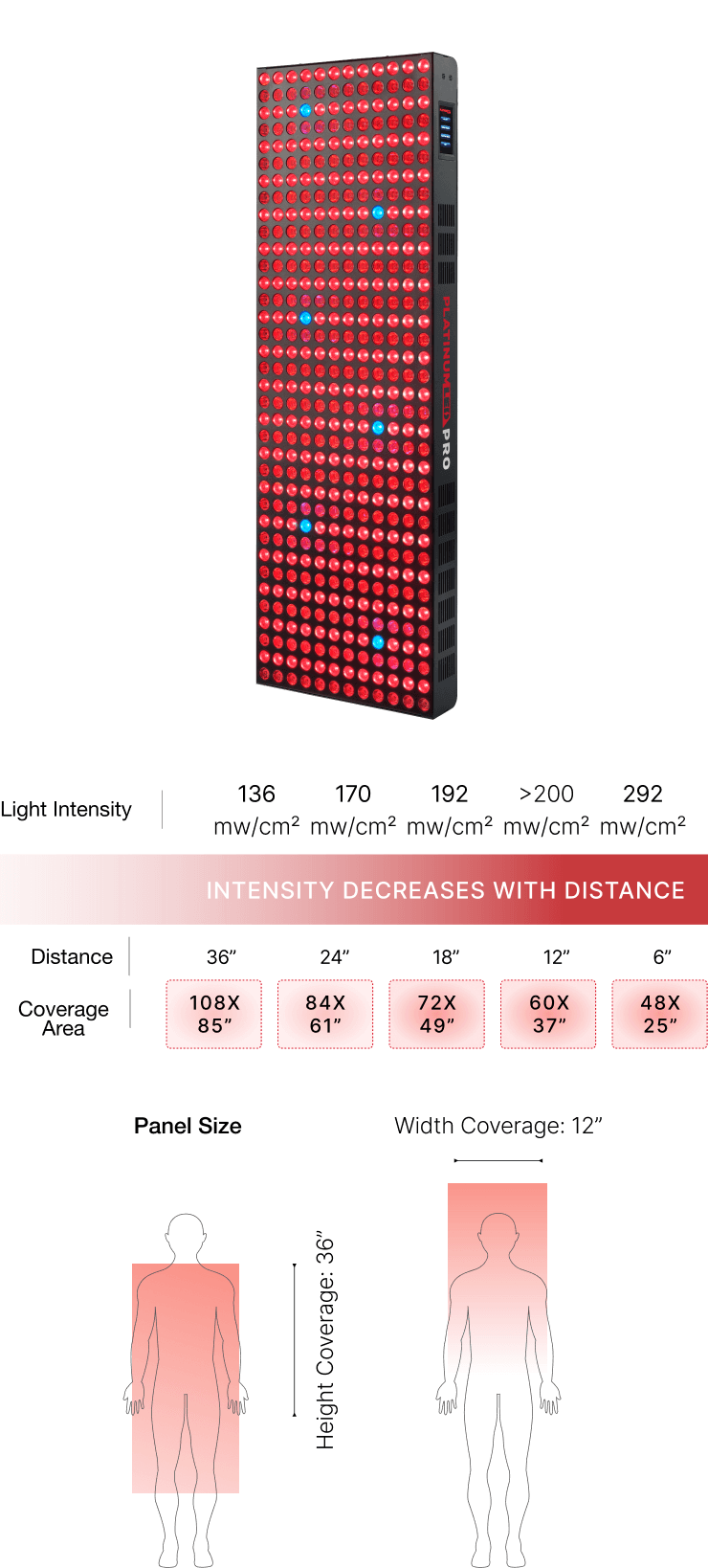 BIOMAX PRO ULTRA image